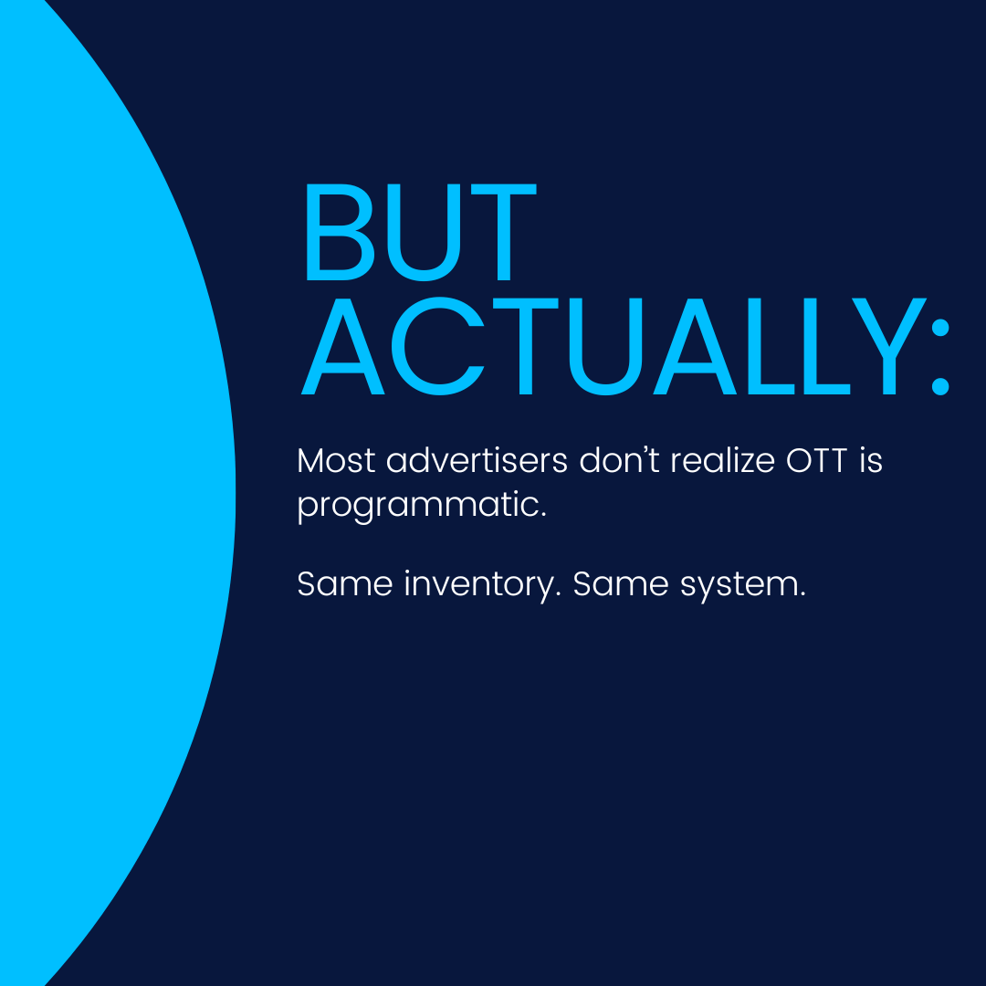 Blue graphic that says “But actually: Most advertisers don’t realize OTT is programmatic. Same inventory. Same system.”