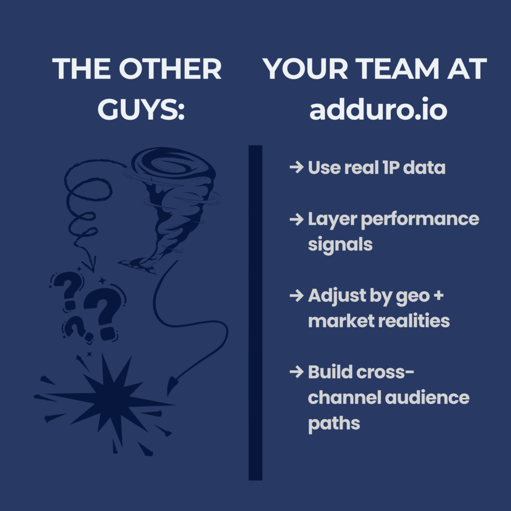 A split graphic comparing “The Other Guys” with “Your Team at adduro.io.”
The left side shows chaotic scribbles, a tornado swirl, question marks, and an explosion icon.
The right side lists Adduro’s clear audience-building steps:
“Use real 1P data,” “Layer performance signals,” “Adjust by geo + market realities,” and “Build cross-channel audience paths.”