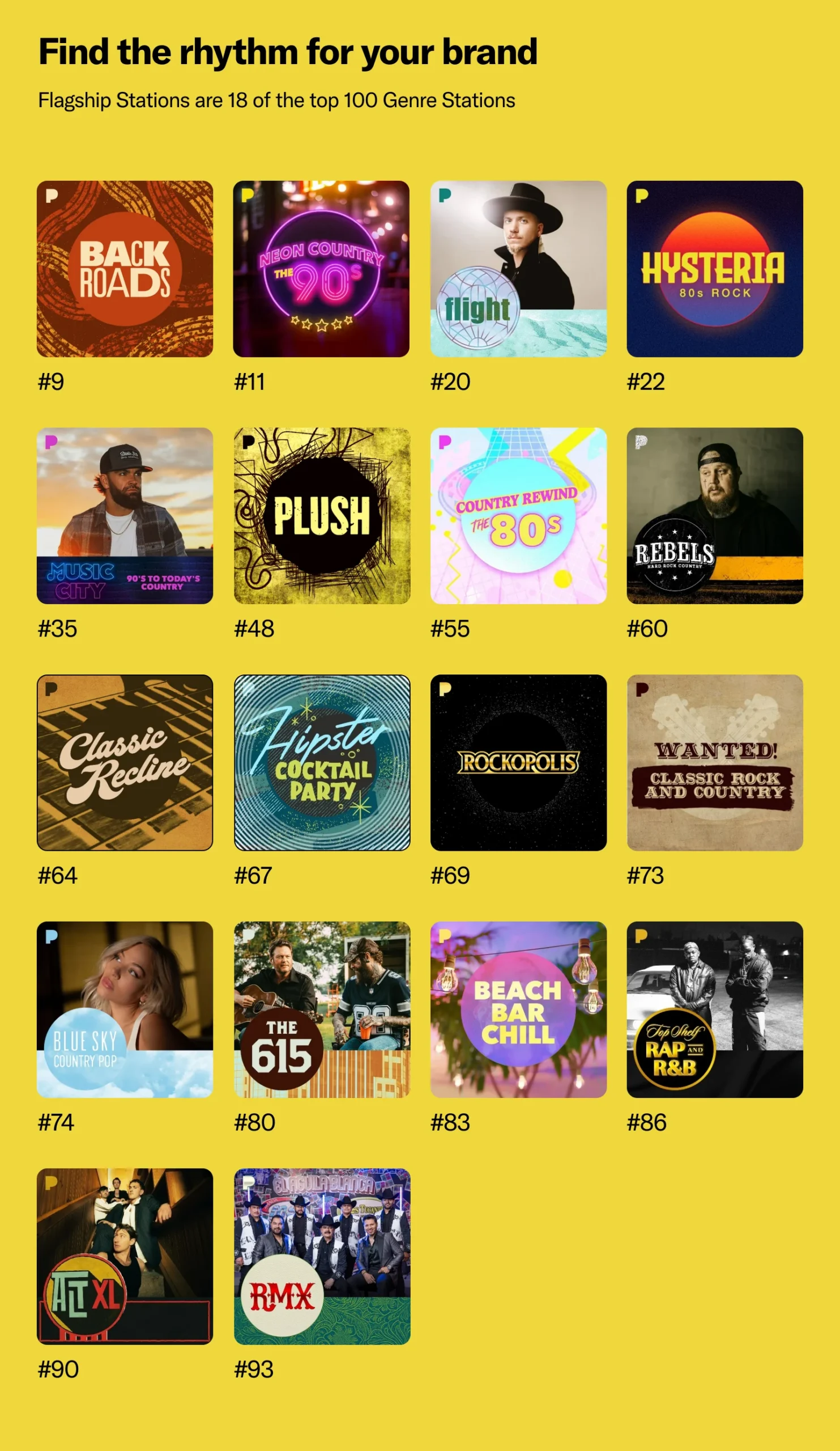 The Pandora app