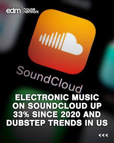 EDM on SoundCloud