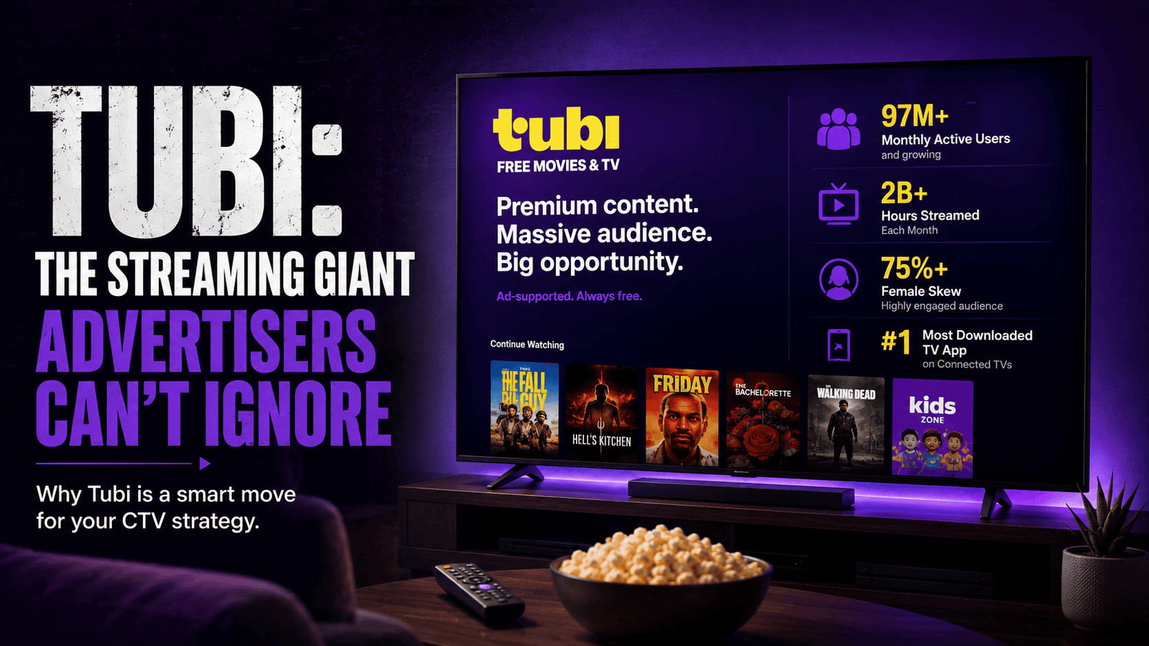 Tubi streaming advertising featured image showing a connected TV with Tubi content, audience statistics, and messaging about reaching a large, engaged streaming audience.
